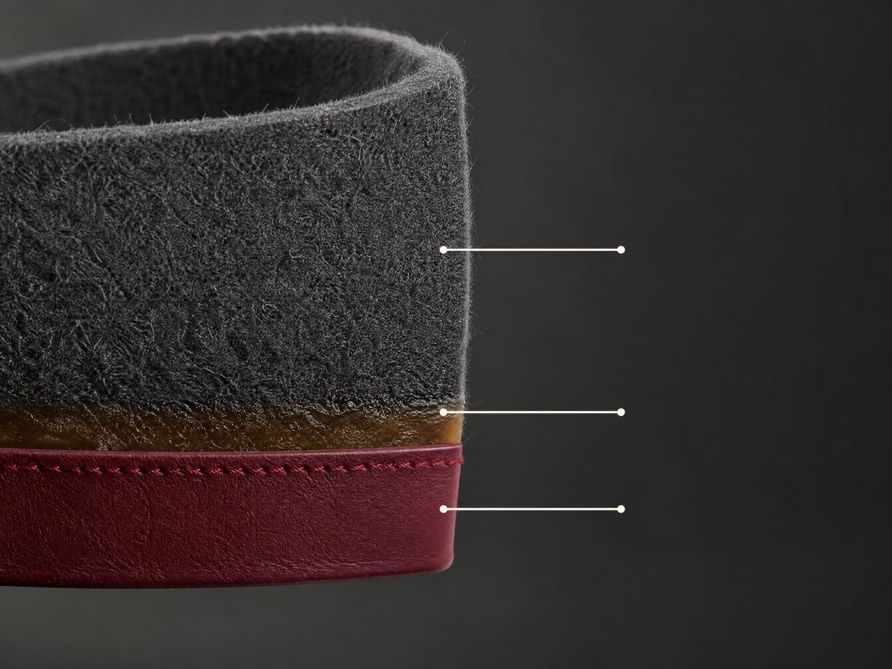 Cut-away cross-section through a felt hat crown showing the felt body, the stiffener soaked into it, and the leather sweatband